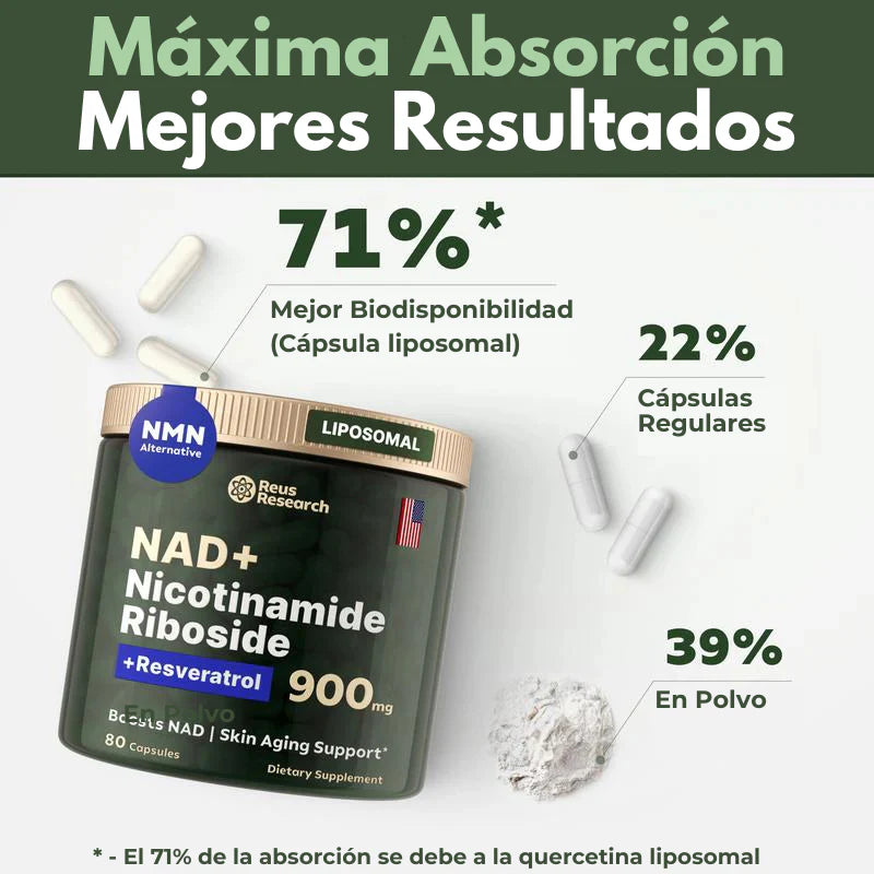 Cuida Tu Cuerpo y Mente: 40% de Descuento en Resveratrol + NAD+ para una Vida Más Larga y Saludable! DESCUENTO ESPECIAL EN SEGUNDA UNIDAD